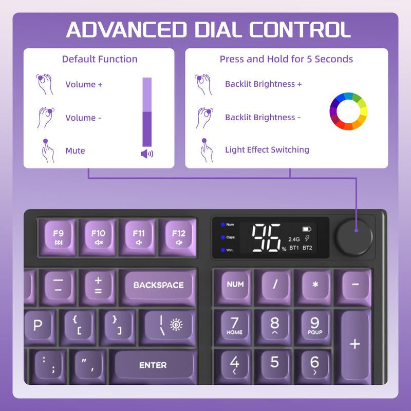 MAMBASNAKE×ZIYOU LANG M96 Wireless Keyboard Creamy Silent Membrane with Rainbow Backlight Media Knob LCD Screen Dual Mode-Bluetooth/2.4Ghz,Ball Shape PBT Keycap 94 Key ANSI Layout for Win Mac PC Gamer